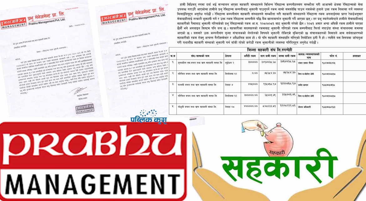 प्रभु म्यानेजमेन्टले दिएन रूपन्देहीका ३४ सहकारीलाई ४ करोड ३५ लाख
